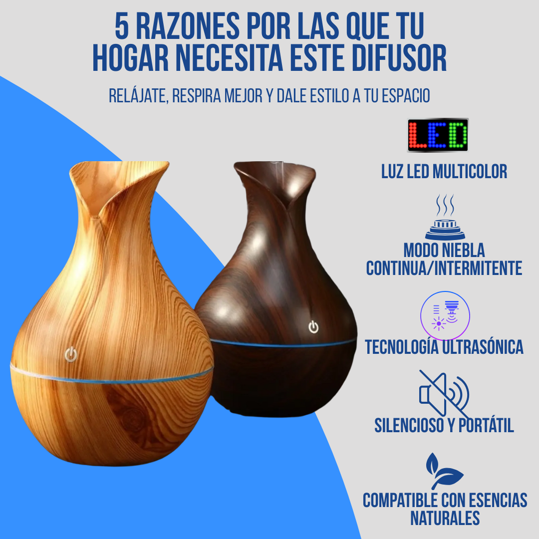 Difusor Inteligente de Aromatizantes con Luz LED