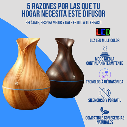 Difusor Inteligente de Aromatizantes con Luz LED